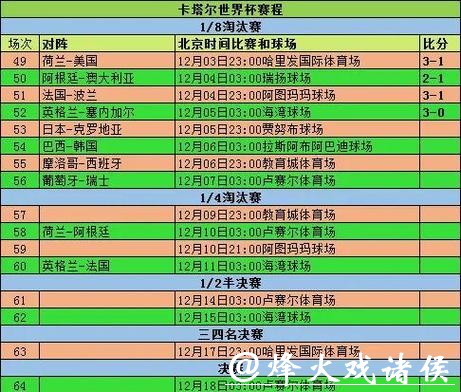2026世界杯投注信息全解析 2026世界杯投注信息全解析