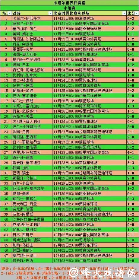2026世界杯投注信息全解析 2026世界杯投注信息全解析