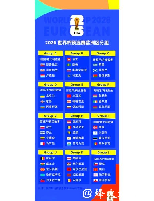 2026世界杯比赛时间表大全